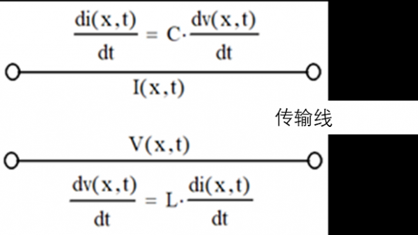 计算传输函数（计算传输函数和输入阻抗）-图3