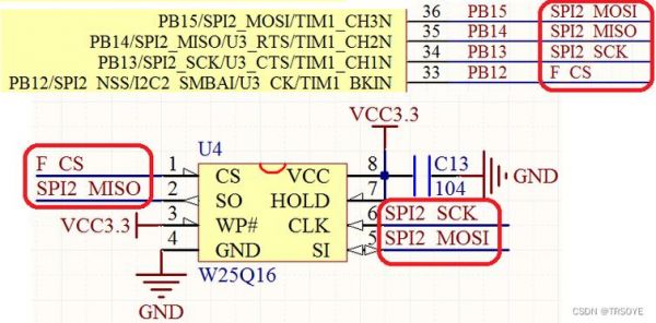 stm32dma再次传输（stm32spi传输）-图2