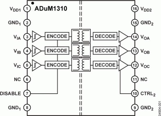 adum3201最大传输距离（429传输距离）-图1