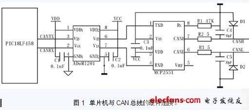 adum3201最大传输距离（429传输距离）-图3