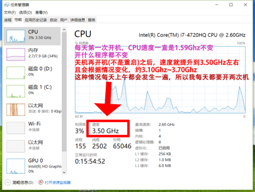 关于cpu跑分低的原因的信息-图2