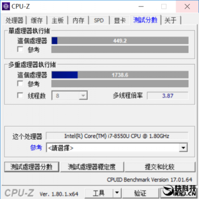 包含惠普gtx745跑分的词条-图2