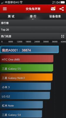 包含z5s大牛跑分的词条-图3