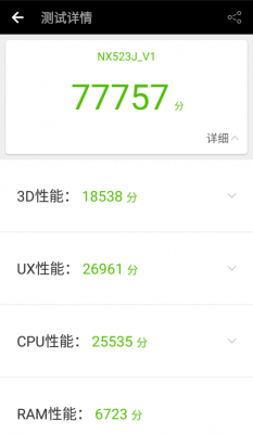 关于11max跑分的信息-图2