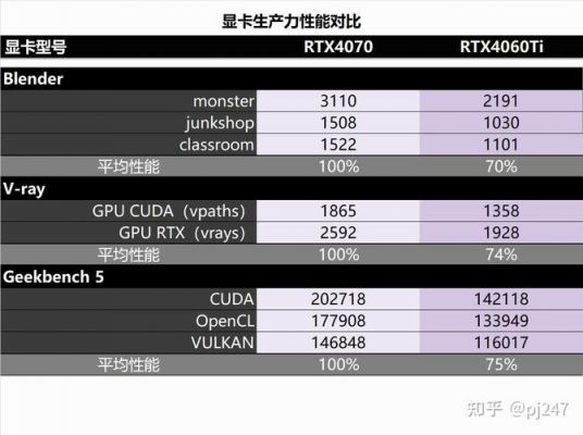 vega超频跑分的简单介绍-图3