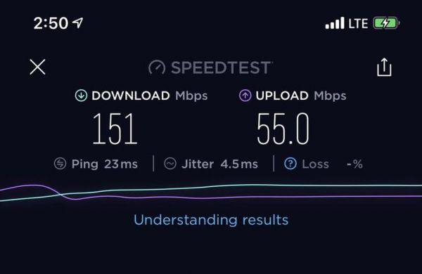 2mbps传输时间（传输速率1gbps）-图3