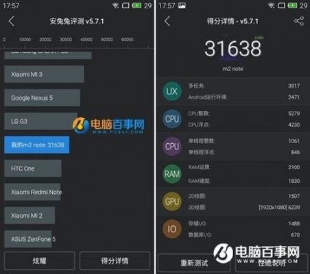 包含魅蓝note和note3跑分多少的词条-图1