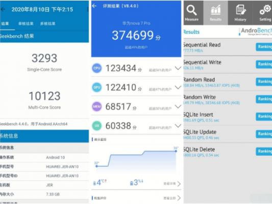 关于华为nova5pro跑分的信息-图2