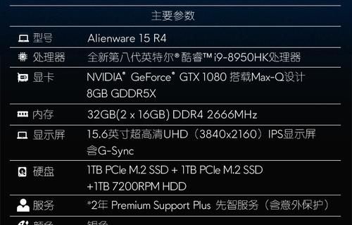 包含alw15跑分的词条