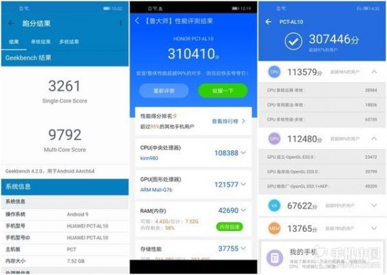 v20参数跑分的简单介绍-图2