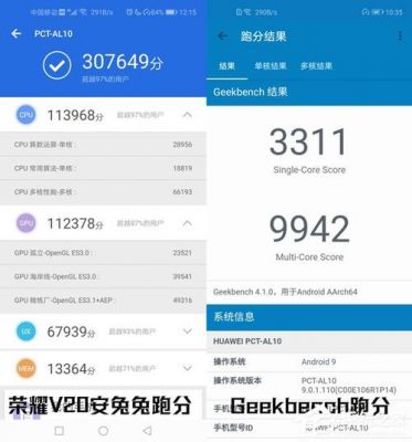 v20参数跑分的简单介绍-图3