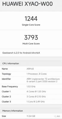 关于麒麟9000geekbench5跑分的信息-图3