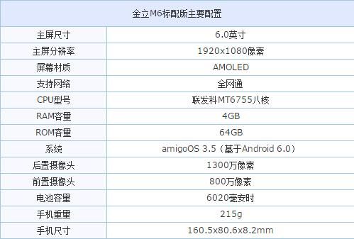 金立m6plus跑分的简单介绍-图3