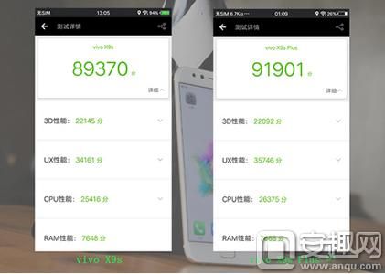 vivox9s最高跑分的简单介绍-图1
