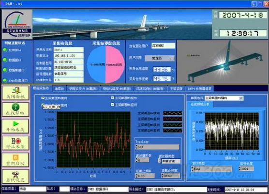 labviewjson传输（labview 远程数据传输）-图1