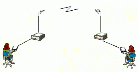 信号用是传输（信号的传输方式有哪几种?）-图2