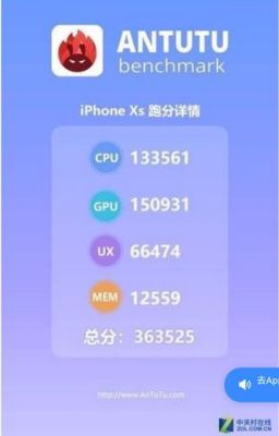 关于iphonexs和max跑分的信息-图3
