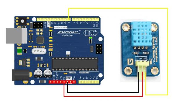 arduino蓝牙传输温湿度（arduino手机蓝牙温湿度采集）-图2