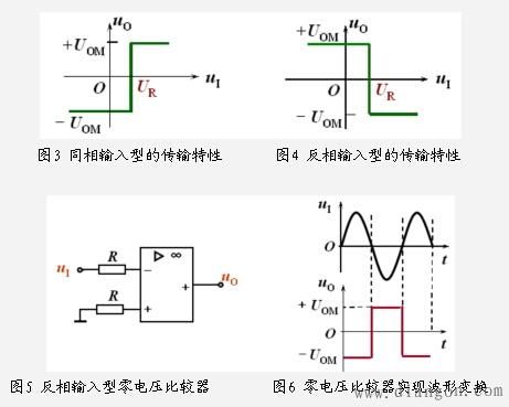 单限比较器传输特性（单限比较器电压传输特性）-图2