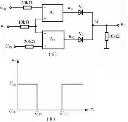 单限比较器传输特性（单限比较器电压传输特性）-图3