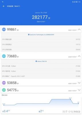 730g安兔兔跑分的简单介绍-图1