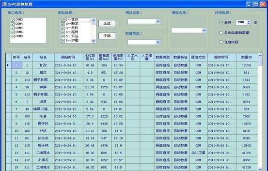 遥测传输路径（遥测数据和数传数据）-图2