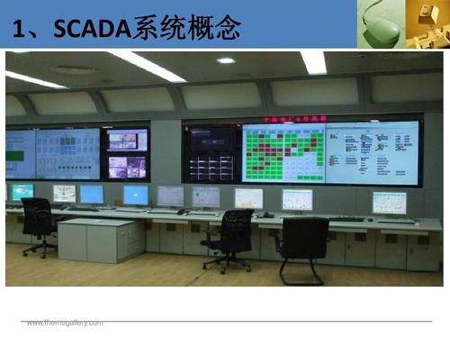 scada数据传输（scada教程）