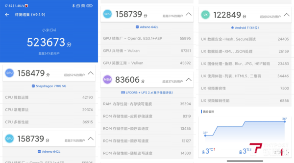 小米60跑分的简单介绍-图3
