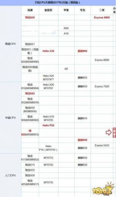 关于澎湃1s跑分的信息-图3