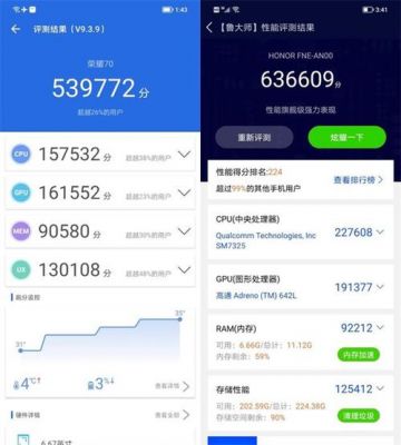 包含mtkheliop10安兔兔跑分的词条-图3