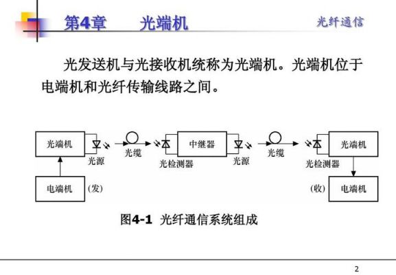 光缆传输系统是由（光缆传输的是光信号）-图2