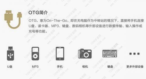 otg的传输速度（手机OTG传输速度和什么有关）-图2