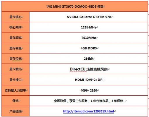 关于华硕970mini跑分的信息-图3