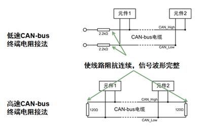 传输线的swr（传输线的三种匹配状态）-图1