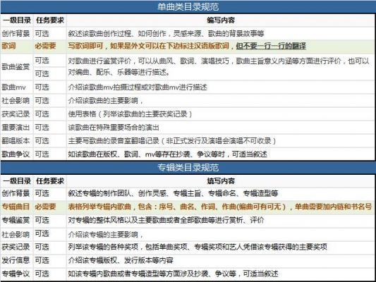 包含跑pin2分钟防护的词条-图1