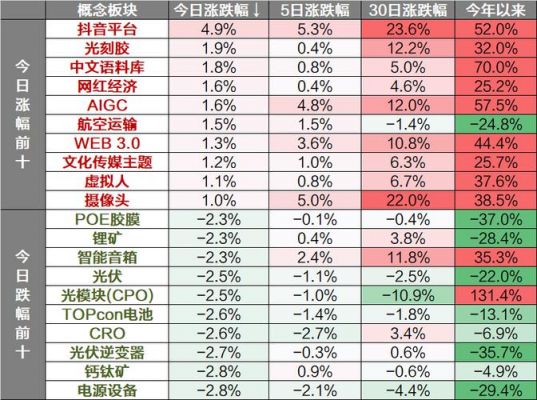 包含跑pin2分钟防护的词条-图3