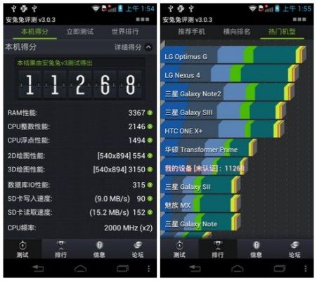 关于mt788跑分的信息