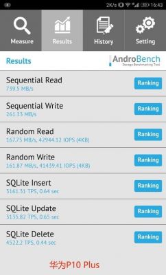 androbench跑分p10的简单介绍