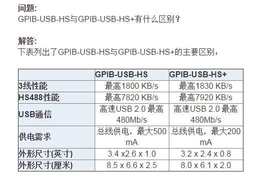 GPIB卡传输速度（gpib传输速率）-图2