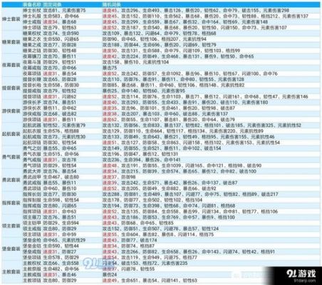 包含ov2640传输速度的词条-图2