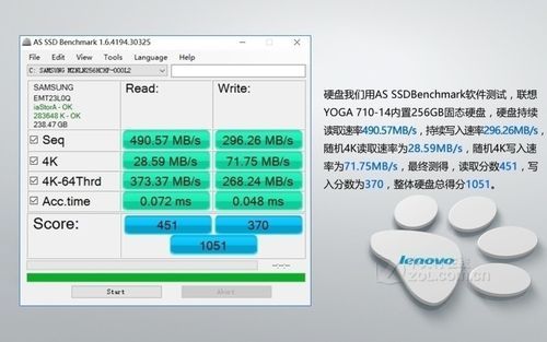 关于联想yoga710跑分的信息-图2