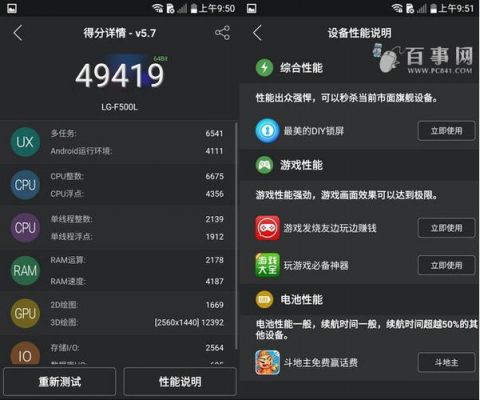 Lgg6韩版跑分的简单介绍