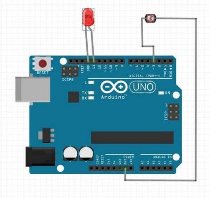 arduino激光传输（arduino激光传感器编程）-图2