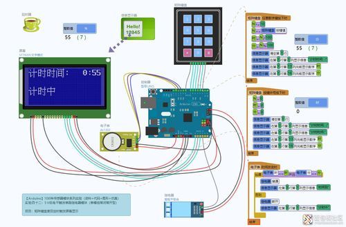 arduino激光传输（arduino激光传感器编程）-图3