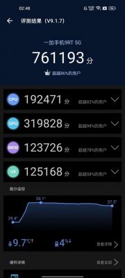 关于t9跑分的信息