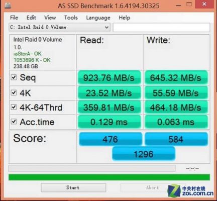 包含980msli跑分的词条-图3