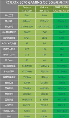 x7ti跑分8的简单介绍-图3