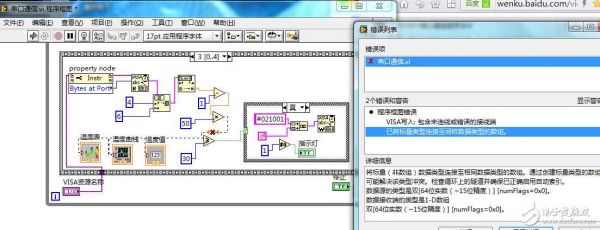 labview网络传输（labview 网络通讯）-图1