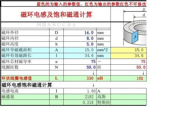 传输线的电感（传输线电感计算公式）-图3