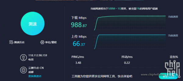 1000m网络传输（1000m网络传输速度）-图1
